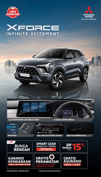 Mobile Xfroce Mitsubishi XFORCE | Sardana Group Dealer Resmi Mitsubishi Medan