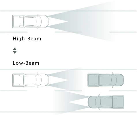 Mitsubishi All New Triton Automatic High Beam (AHB)