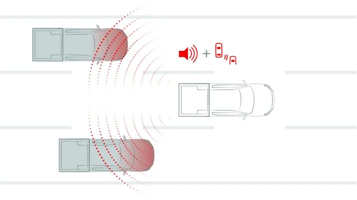 Mitsubishi All New Triton Blind Spot Warning (BSW) With Lane Change Assist (LCA)