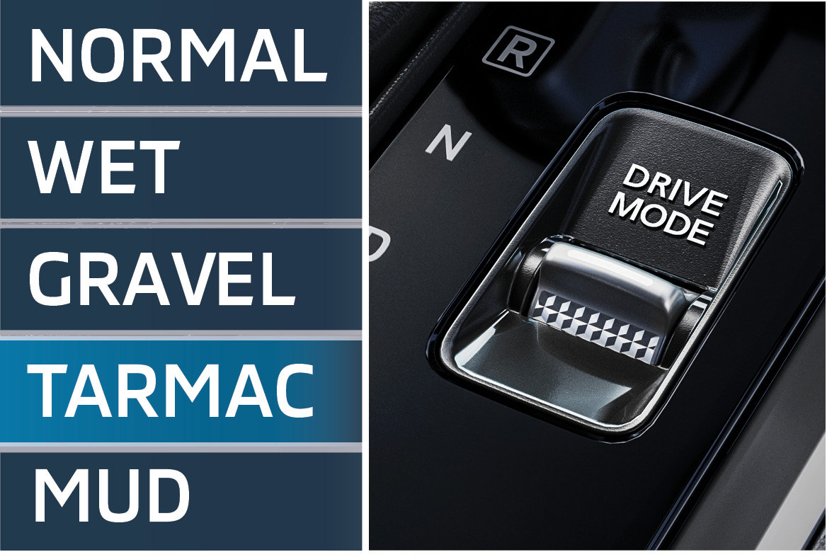 Mitsubishi Destinator 5 Drive Modes
