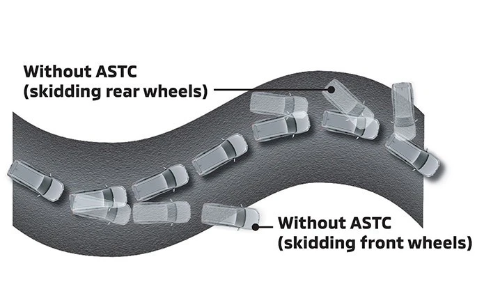 Mitsubishi New Pajero Sport Hill Start Assist