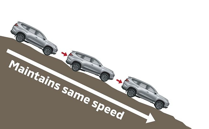 Mitsubishi New Pajero Sport Hill Descent Control