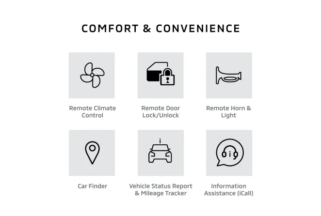 Fitur Comfort & Convenience Mitsubishi Destinator
