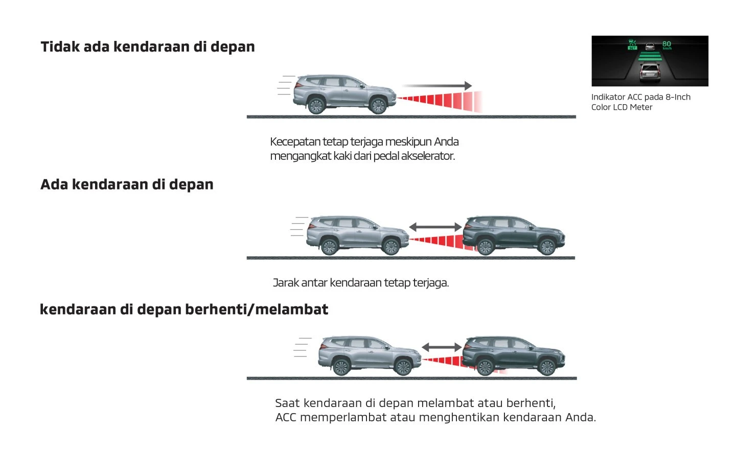 Mitsubishi New Pajero Sport Adaptive Cruise Control