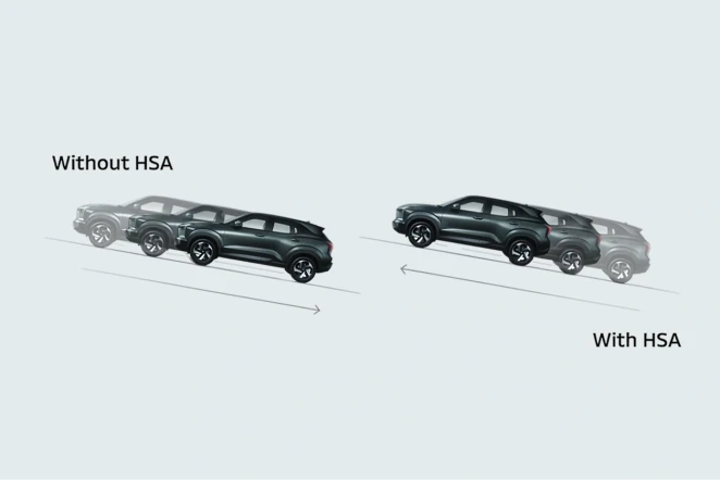 Mitsubishi New Xforce HEV - Hill Start Assist (HSA)