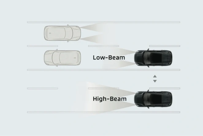 Mitsubishi New Xforce HEV - Automatic High Beam